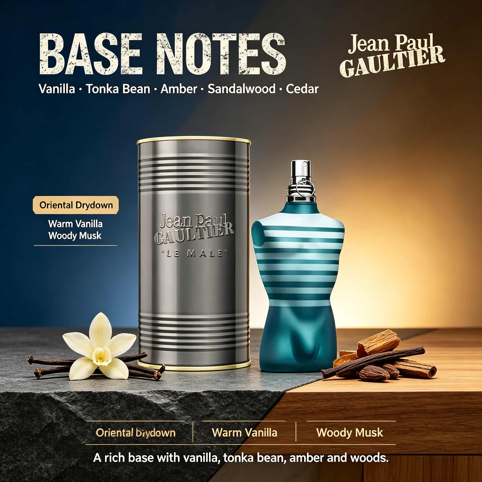 Jean Paul Gaultier Le Male Eau - Perfume Fragrance Jean Paul Gaultier Le Male recensione e prezzo